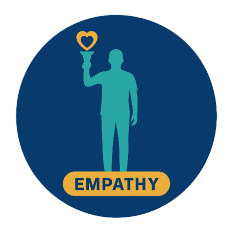 Lead with Empathy